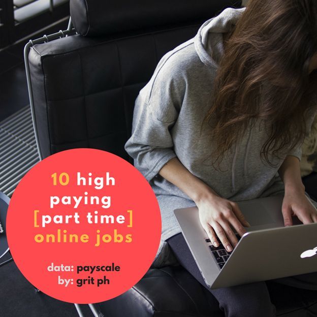 10 High-Paying Part-Time Online Jobs for K-12 Grads & College Students